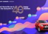 Maruti Alto 40 Lakh Sales
