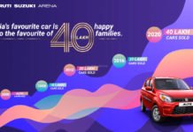 Maruti Alto 40 Lakh Sales