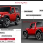 Mahindra Thar Accessories List