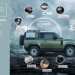 Land Rover Defender Adventure pack