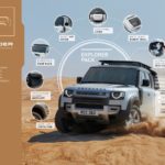 Land Rover Defender Explorer pack