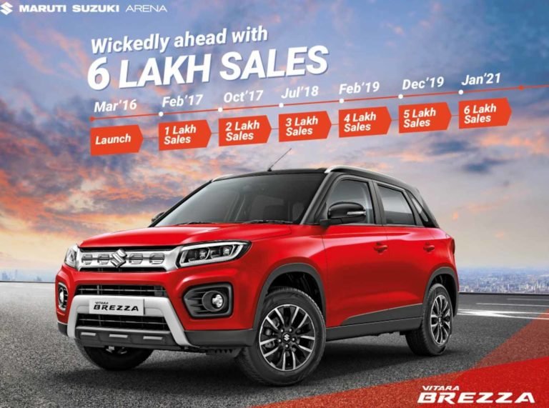 भारत में मारुति सुजुकी Vitara Brezza की बिक्री हुई 6 लाख यूनिट के पार