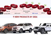 upcoming-mahindra-cars
