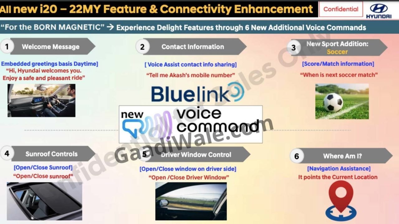 hyundai-i20-features-update.jpg
