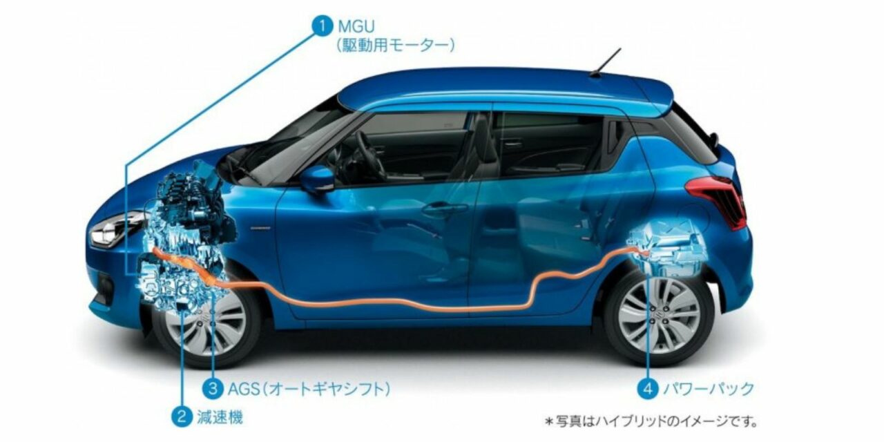 Suzuki-Swift-Hybrid-HEV-drivetrain-1