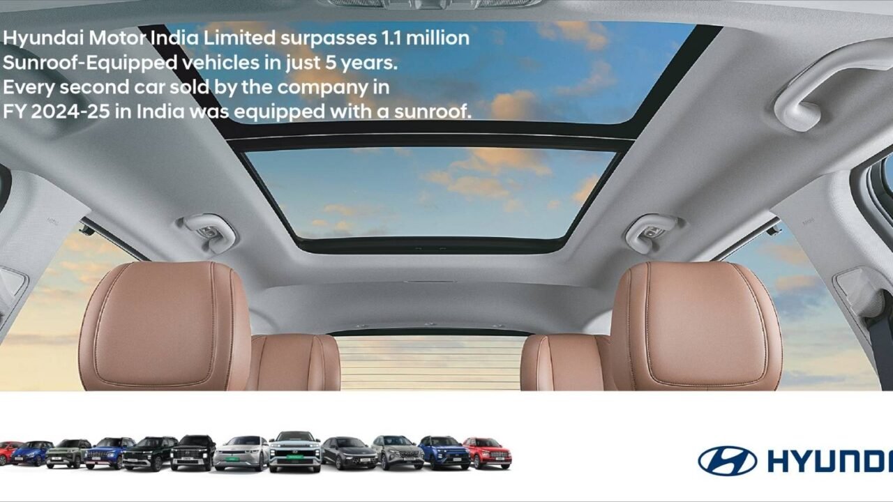 Hyundai Sunroof Cars