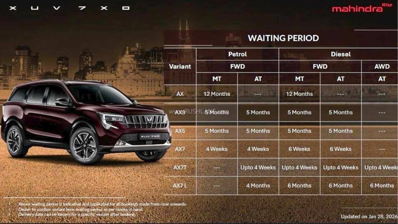 Mahindra XUV 7XO (16)