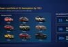 New Tata Cars