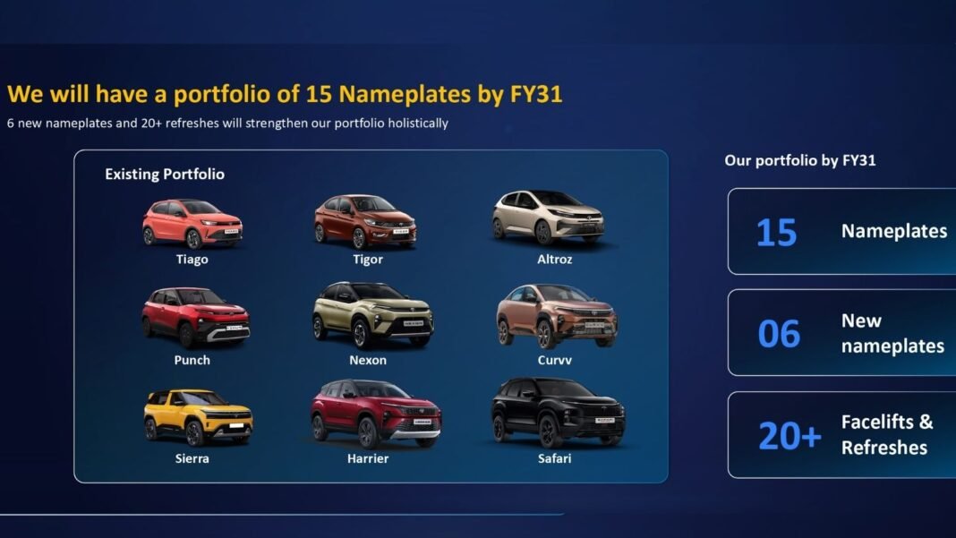 New Tata Cars New Tata Cars
