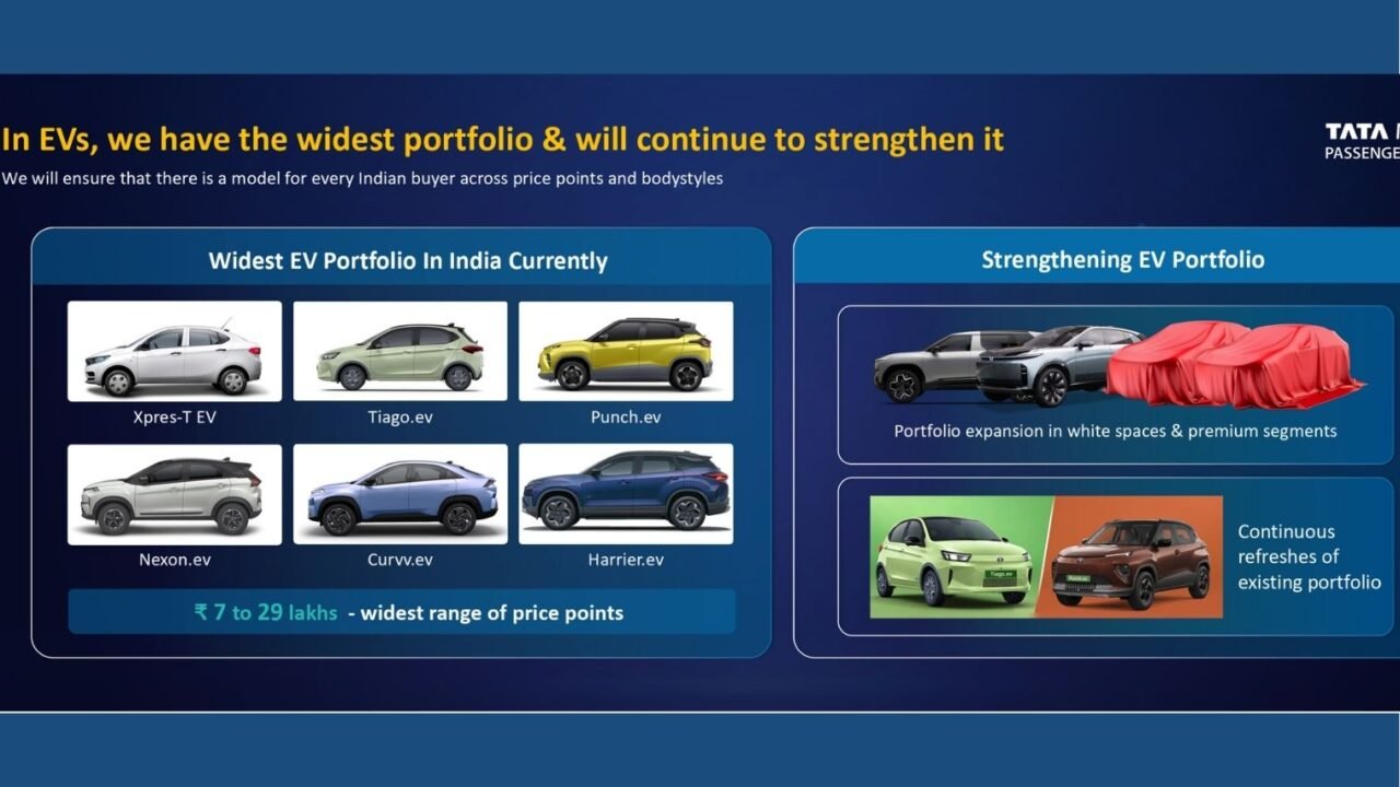 New Tata Cars (2)
