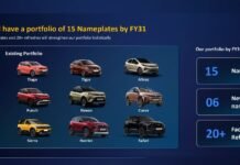 2031 तक Tata Motors के पोर्टफोलियो में होंगी 25 कारें, 10 नए मॉडल होंगे शामिल New Tata Cars