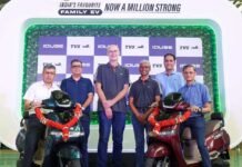 भारत के सबसे लोकप्रिय EV स्कूटर्स में शामिल TVS iQube का उत्पादन 10 लाख यूनिट के पार TVS IQube