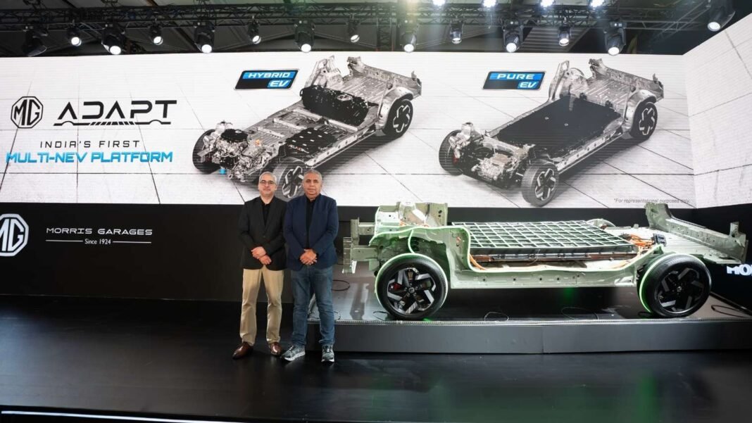 MG ADAPT Platform MG ADAPT Platform