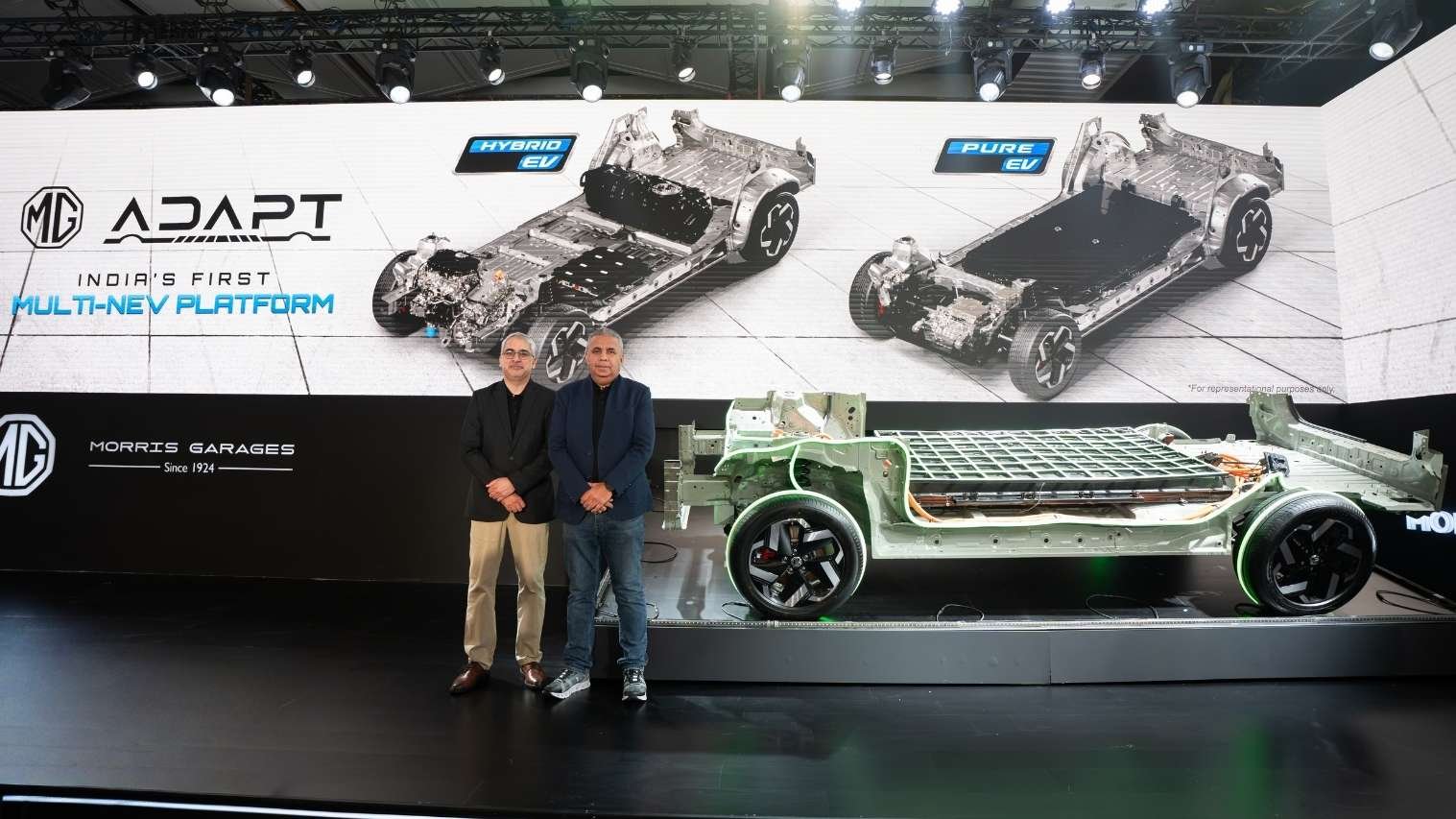 MG ADAPT Platform